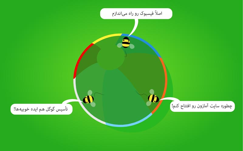 پراکندگی ذهنی