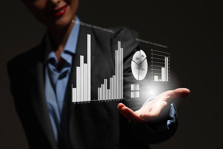 بینش عملی در تحقیق بازار