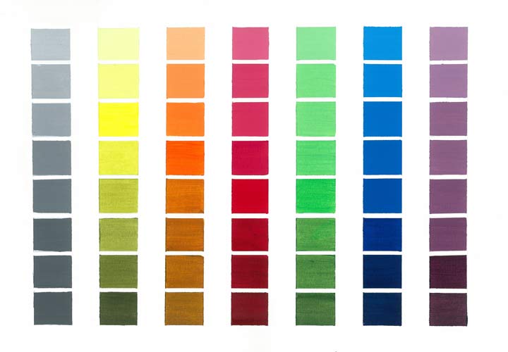 ست کردن رنگ لباس - رنگ‌ها درجات مختلفی دارند. به آنها توجه کنید.