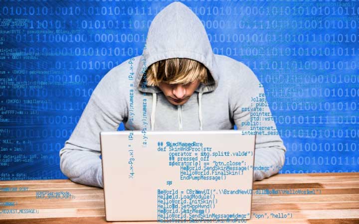 مدیریت فرایند