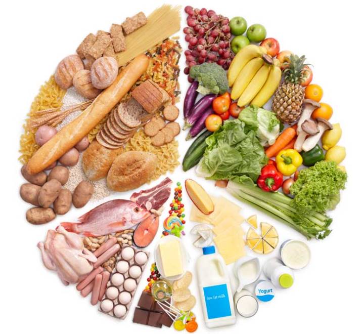 تأثیر تغذیه بر کاهش سایز - کاهش سایز کمر