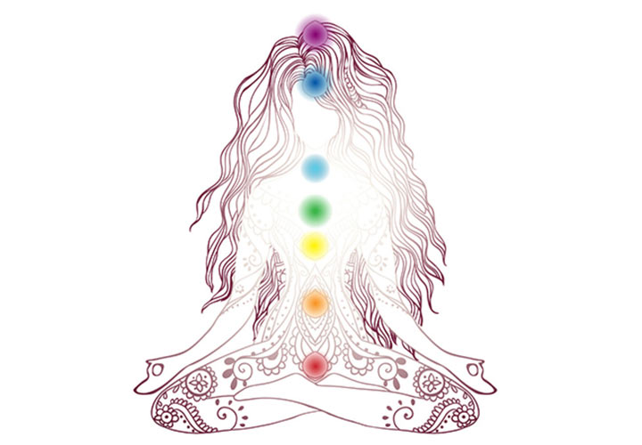 [تصویر:  chakras-and-their-colors.jpg]