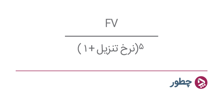 معادله‌ی جریان نقدی