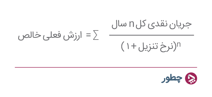 فرمول ارزش فعلی خالص