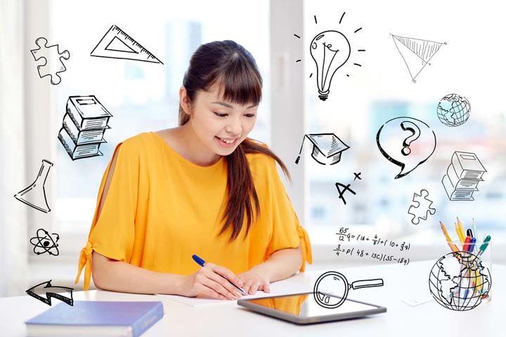 افزایش انگیزه برای بهبوافزایش خودم نظمدهی برای بهبود هوش هیجانی در محیط کار
