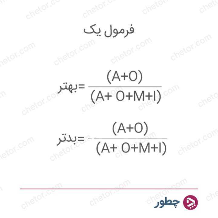 نکته‌ی جانبی: ضرایب رضایت و نارضایتی