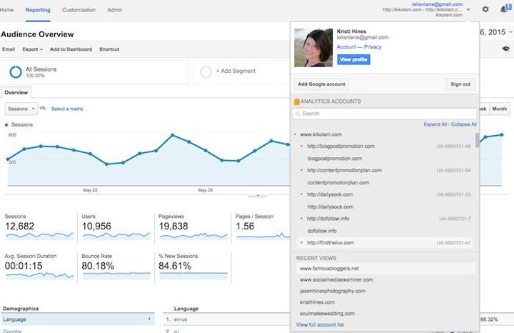 20- گوگل انالیتیک