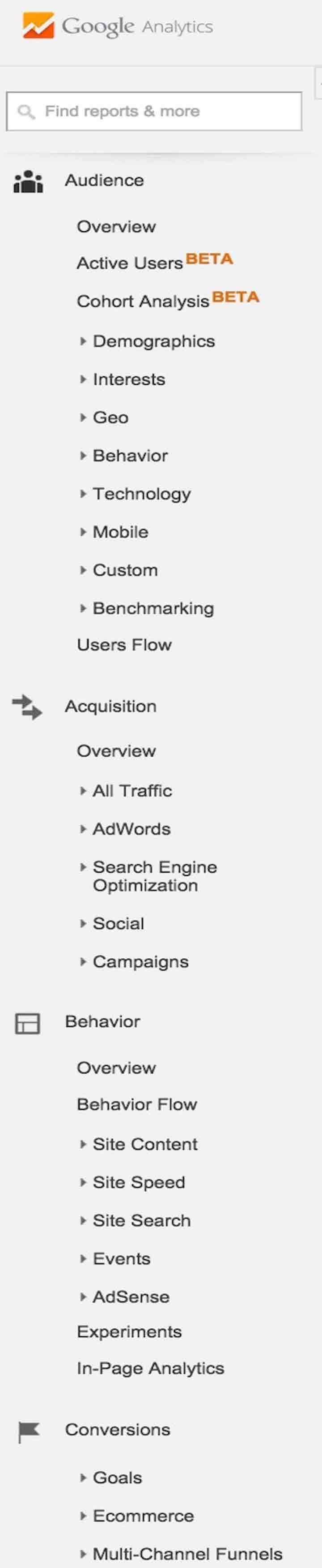 26- گوگل انالیتیک