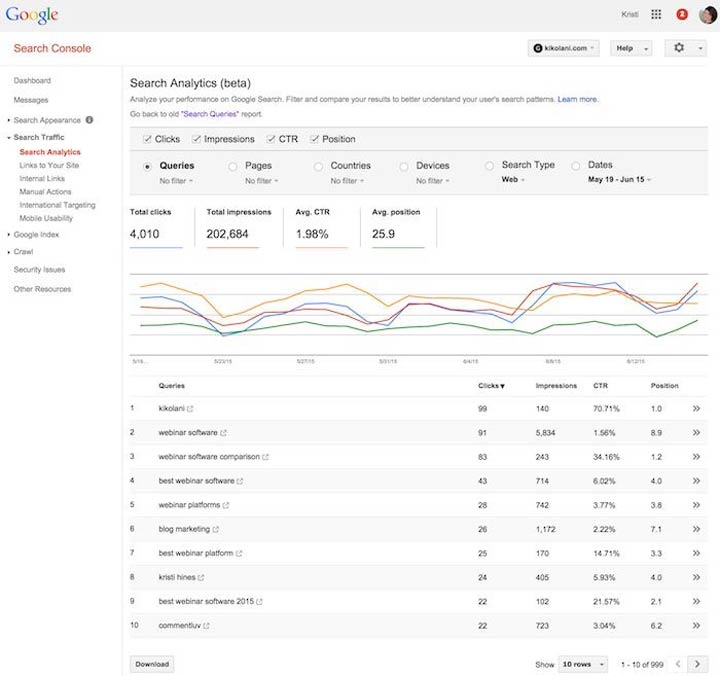 33- گوگل انالیتیک