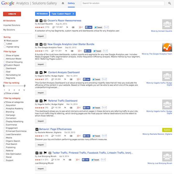 38- گوگل انالیتیک