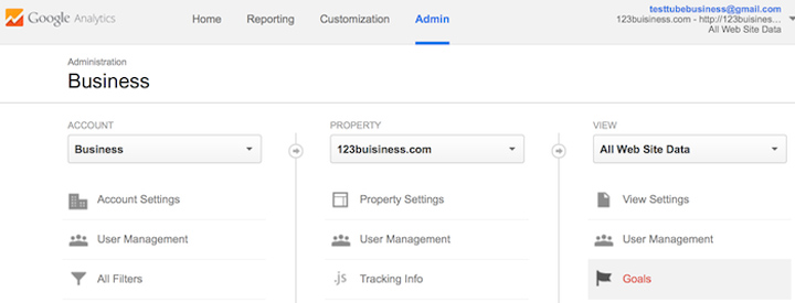 8- گوگل آنالیتیک