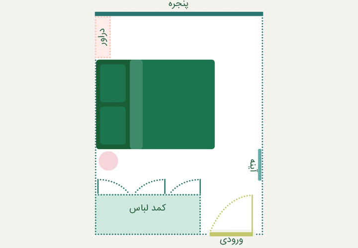 چیدمان اتاق خواب کوچک - حذف یکی از پاتختی‌ها