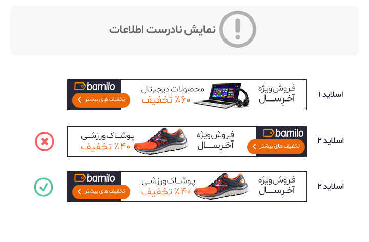 نمایش نادرست اطلاعات در طراحی بنر تبلیغاتی