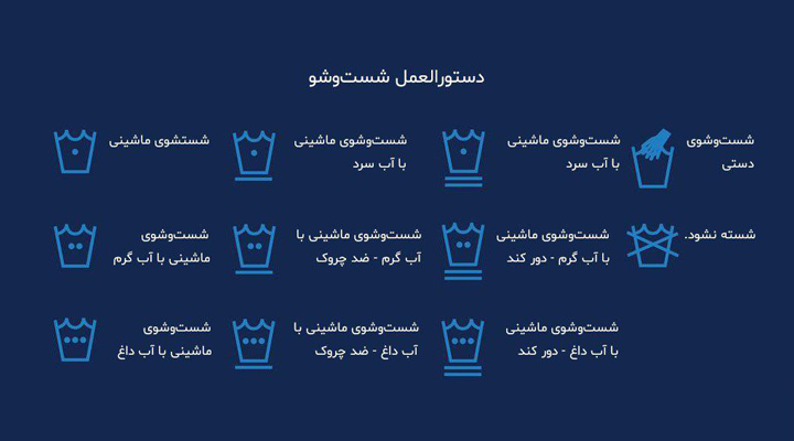 علائم شستشوی لباس