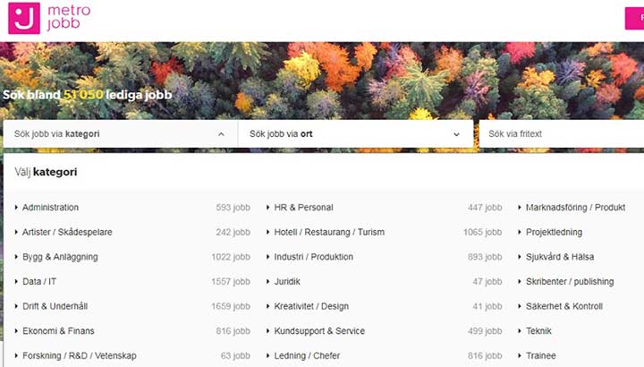 شرایط کار در سوئد - دسته بندی سایت مترو