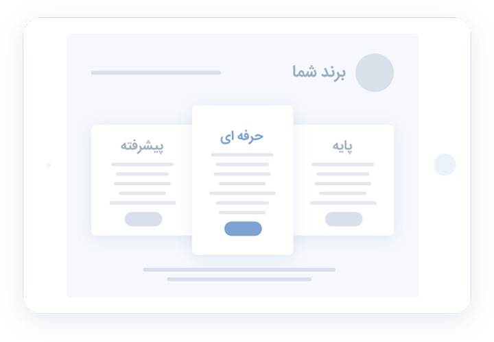 انواع پنل پیامکی، پنل پیامک پایه، پنل اس ام اس حرفه ای و پنل اس ام اس پیشرفته