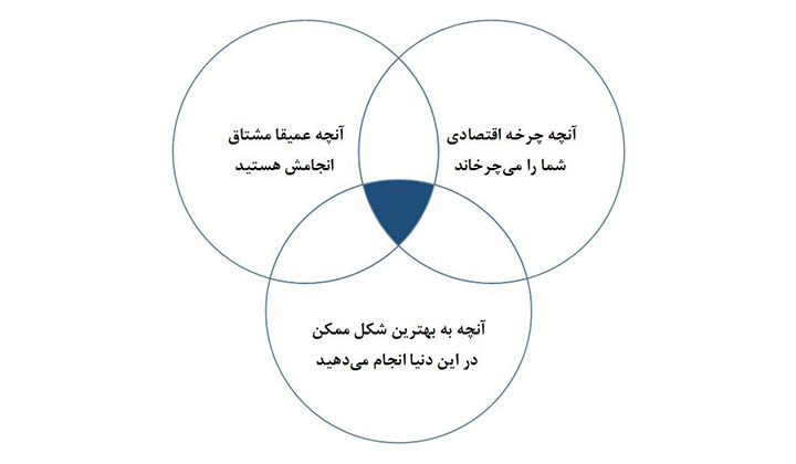 پادپرس