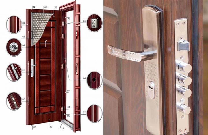 اجزای تشکیل دهنده درب ضد سرقت
