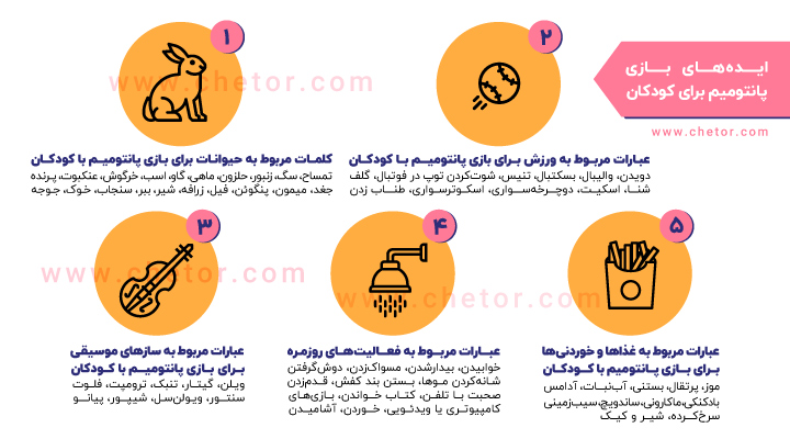 ایده‌هایی برای بازی پانتومیم برای کودکان - آموزش بازی پانتومیم