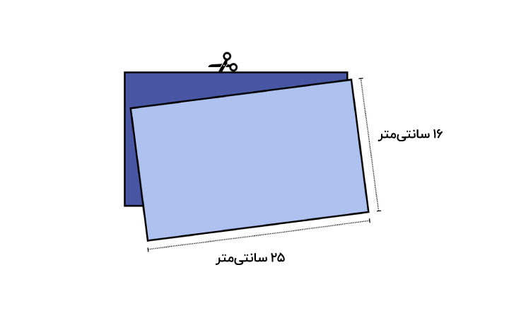 روش اول برای دوخت ماسک پارچه‌ای - قدم اول