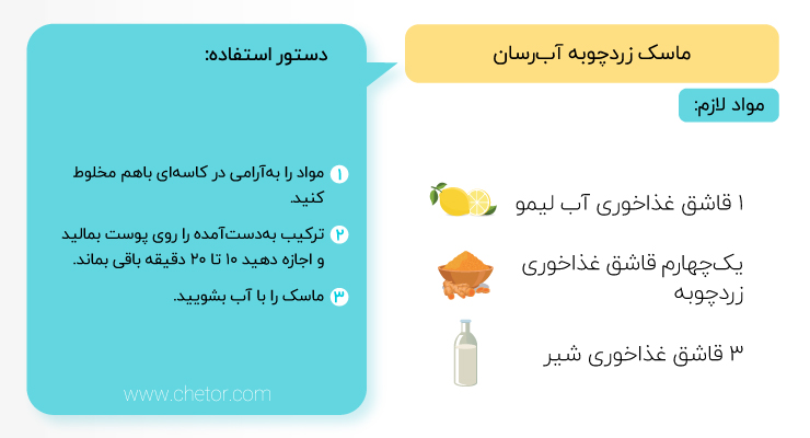ماسک زردچوبه آب‌رسان