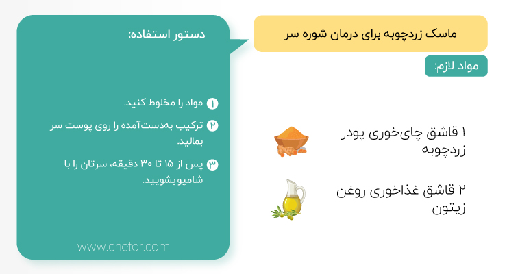 ماسک زردچوبه برای درمان شوره سر