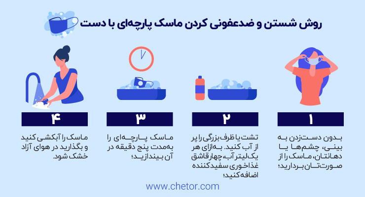 روش شستن و ضدعفونی کردن ماسک پارچه‌ای با دست