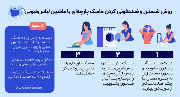 روش ضدعفونی کردن ماسک پارچه‌ای با ماشین لباسشویی