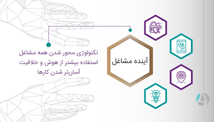انسان در مشاغل آینده - آینده مشاغل
