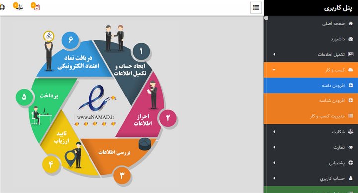 افزودن دامنه برای گرفتن نماد الکترونیک