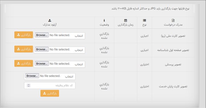 گرفتن نماد اعتماد الکترونیکی