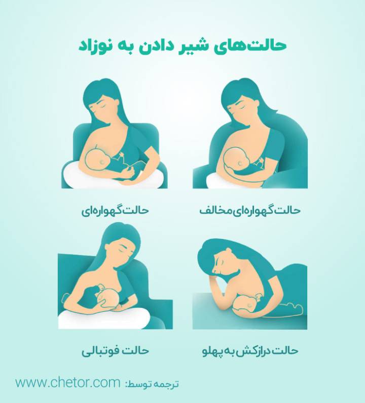 حالت های مختلف شیر دادن به نوزاد