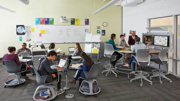 The future of education and technology