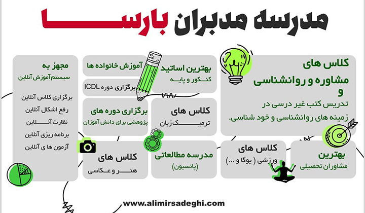 انتخاب دبیرستان دخترانه خوب در تهران