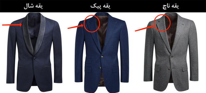 انواع یقه کت لباس داماد