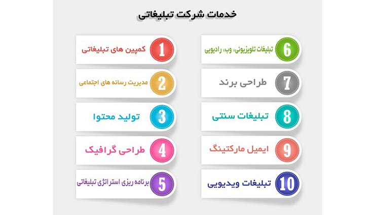 تبلیغات کادری نو