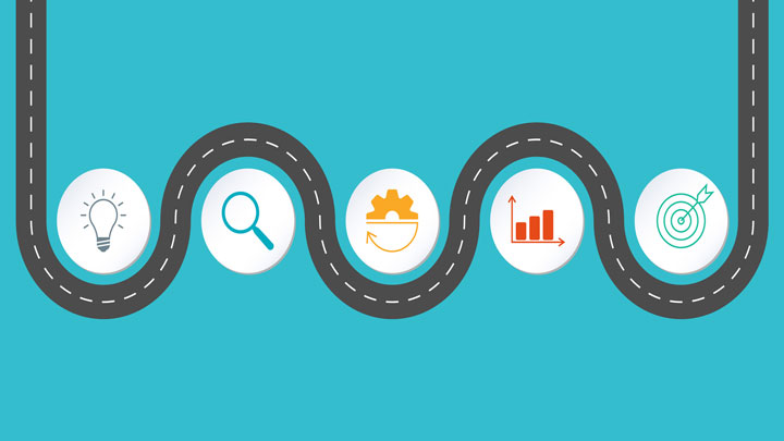 نقشه راه چیست و چطور تهیه می‌شود؟ - چطور