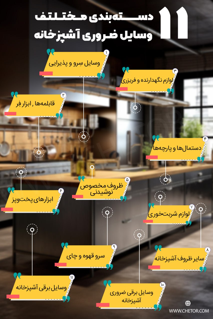 لیست وسایل ضروری آشپزخانه