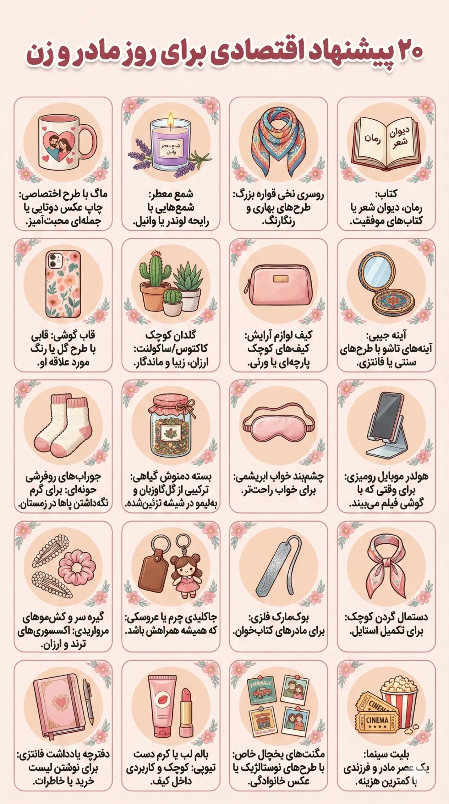اینفوگرافیک پیشنهاد کادو اقتصادی برای روز مادر
