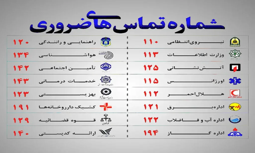 شمارههای اضطراری در مواقع بحران - نسخه چاپی
