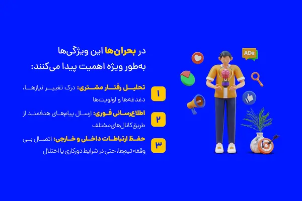 CRM؛ فراتر از فروش، ستون فقرات انعطافپذیری سازمان