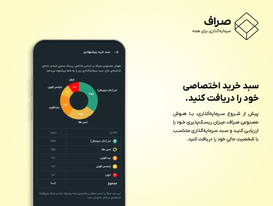 صراف بستر امن و آسان سرمایهگذاری