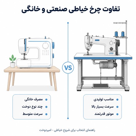 تفاوت های کلیدی چرخ خیاطی صنعتی و خانگی