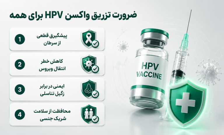 چرا همه باید واکسن زگیل تناسلی (اچپیوی) تزریق کنند؟
