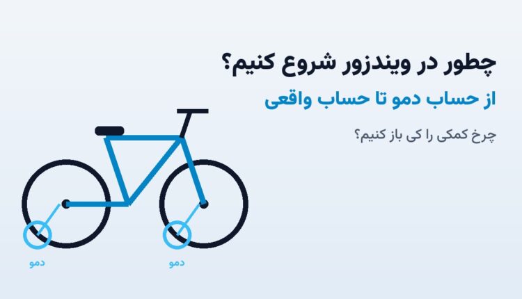 چگونه در ویندزور شروع کنیم؟ از حساب دمو تا حساب واقعی
