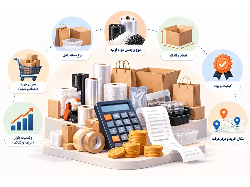 انبار چیست؟